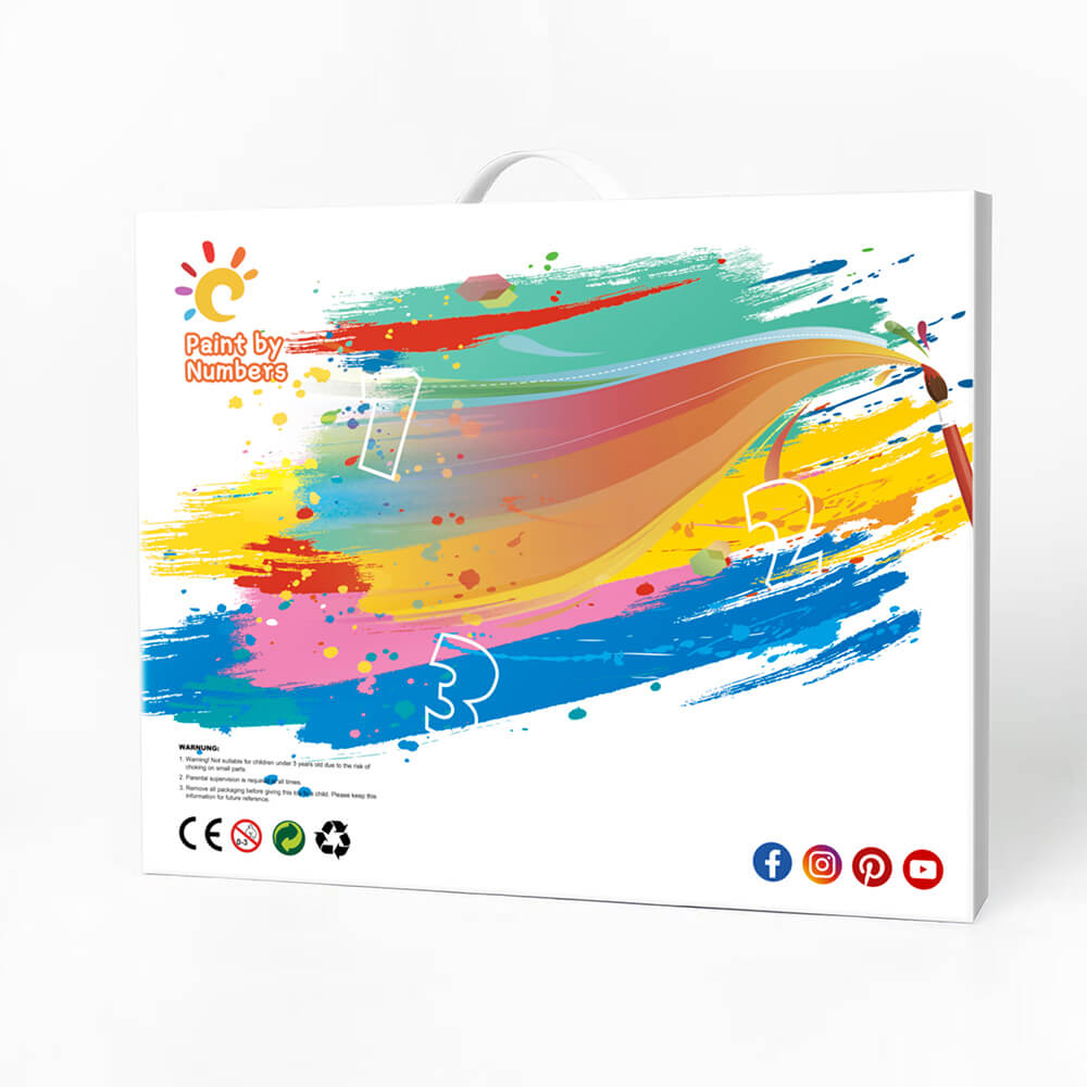 Eigen Foto Schilderen op Nummer