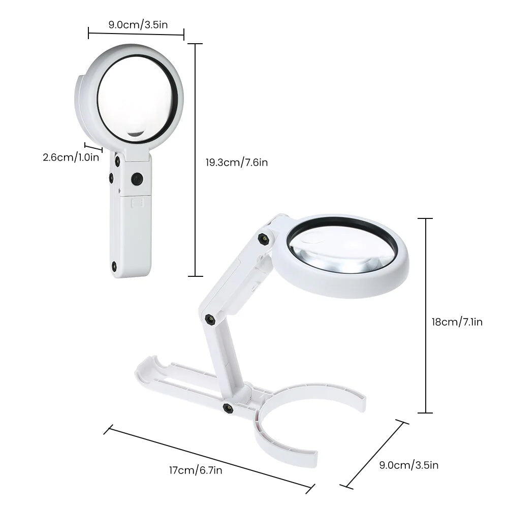 Hand Vergrootlamp