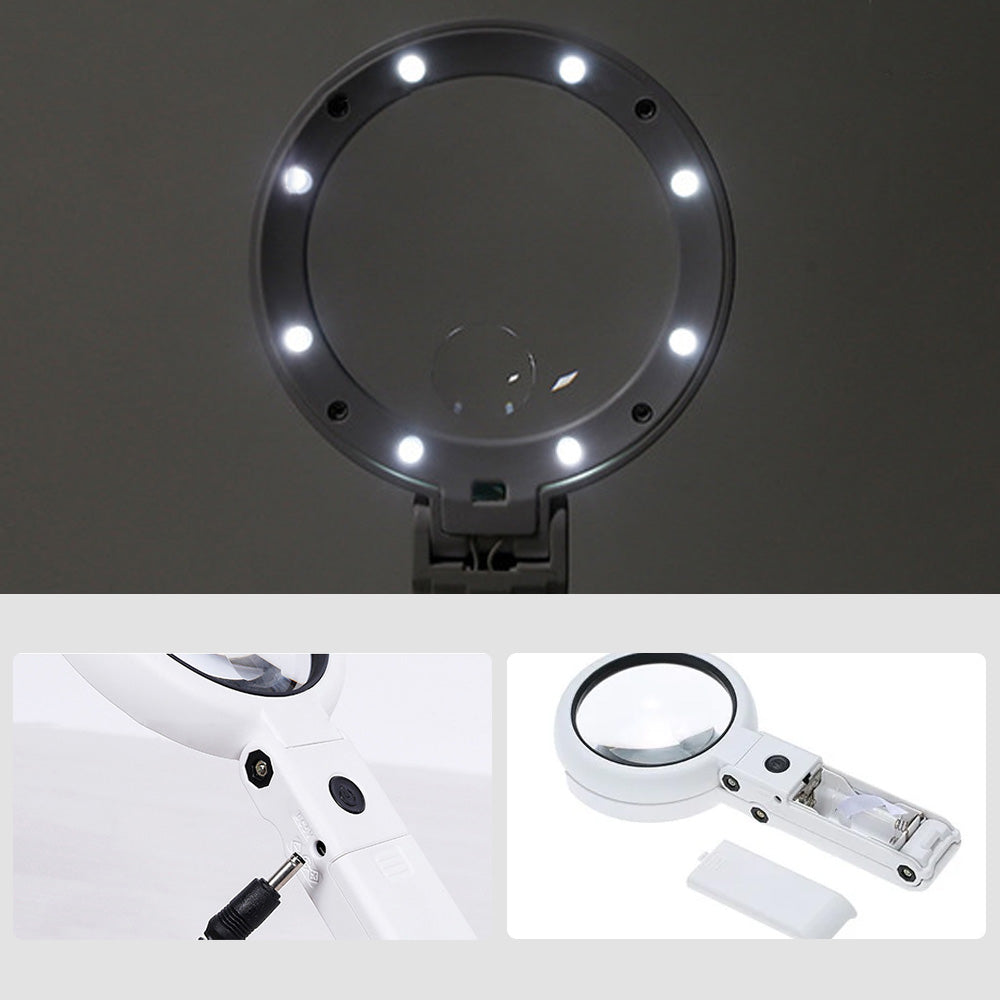 Hand Vergrootlamp