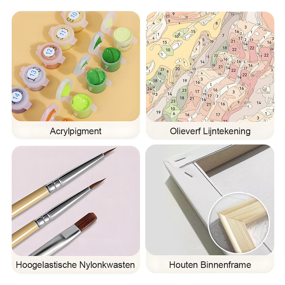 Ndpbnminizt Productdetails Weergave