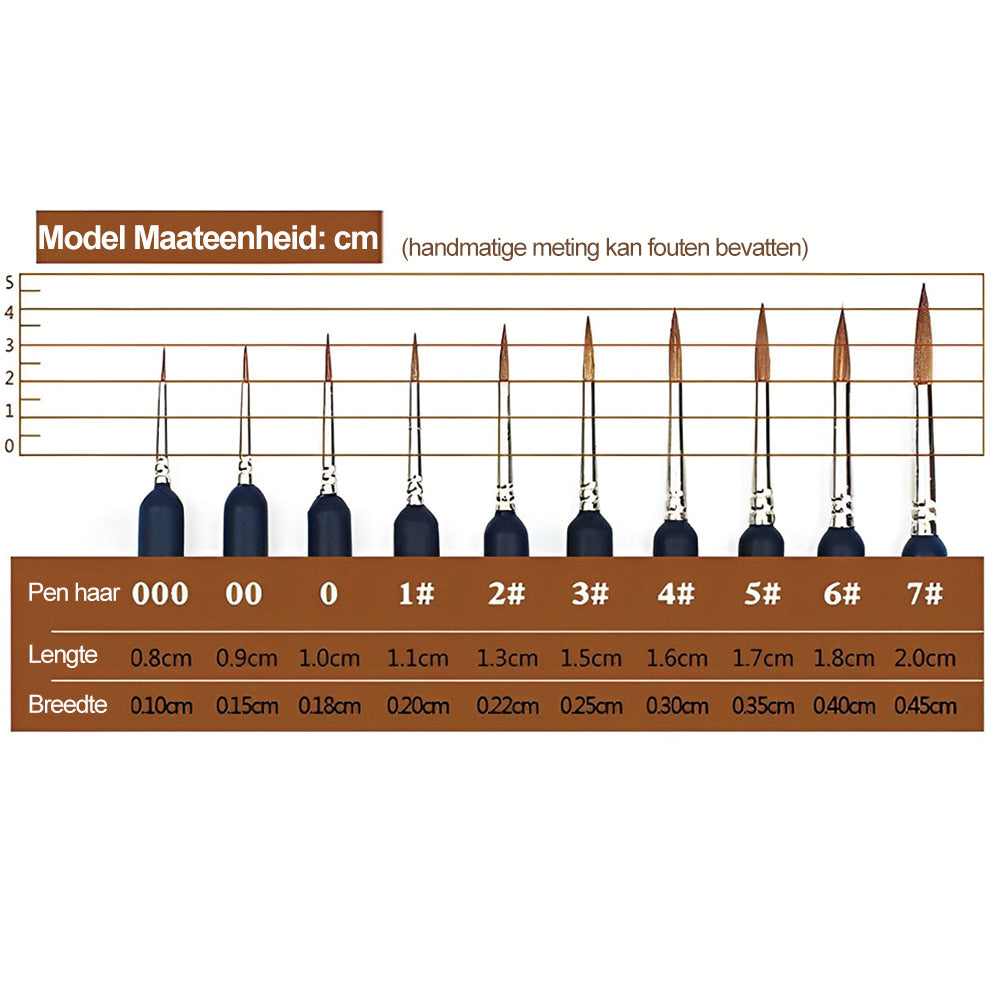 Professionele penselenset voor schilderen op nummer - verschillende maten en vormen PBNTOOLS09