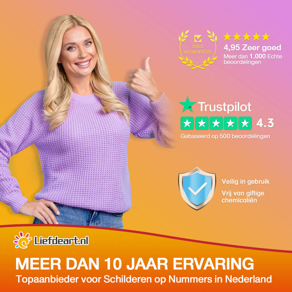 Schilderen op Nummers Aanbevelen