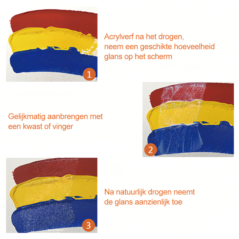Speciaal afdichtmiddel voor schilderen op nummer - Meer helderheid en levendigheid PBNTOOLS12