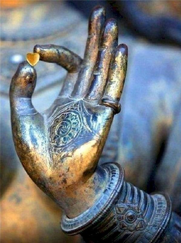 Boeddha‘s Hand Schilderen op Nummers